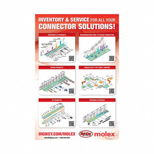MOLEX-POSTER Image