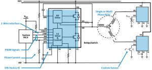 Power-Int-BridgeSwitch-3phase