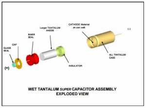 AVX tantalum capacitor
